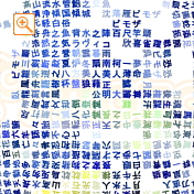 地球の画像に文字を円形に描いたメッセピクチャアート3