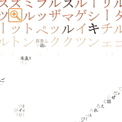 名言等縦書きメッセピクチャアート部分拡大4