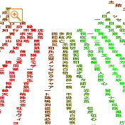 四字熟語を寄せ書き風に書いたメッセピクチャアート
