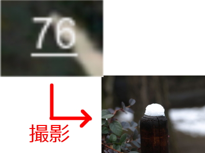 ベースパーツに合わせて撮影